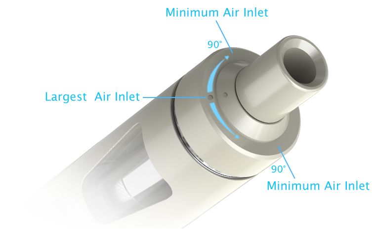 prívod vzduchu joyetech ego aio