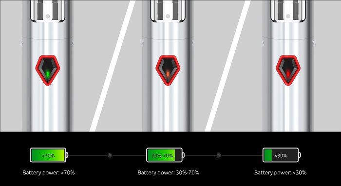 smoktech nord aio 22 výkon