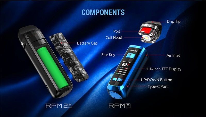 Smok RPM 2 komponenty