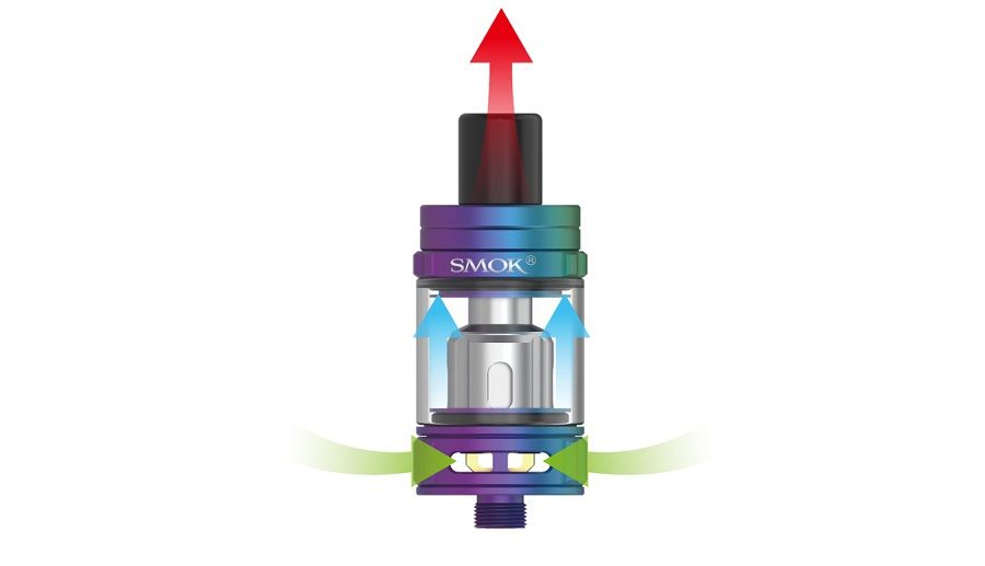 smok scar-mini mini airflow